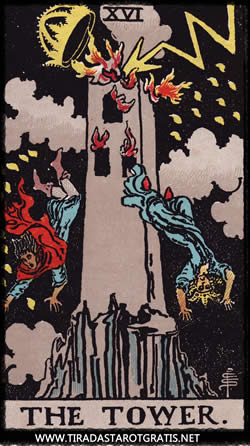 Significado de la carta La Torre